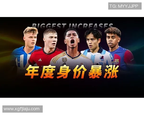 全球顶级足球球星身价卡收藏价值与市场发展趋势分析 全球顶级足球球星身价卡收藏价值与市场发展趋势分析