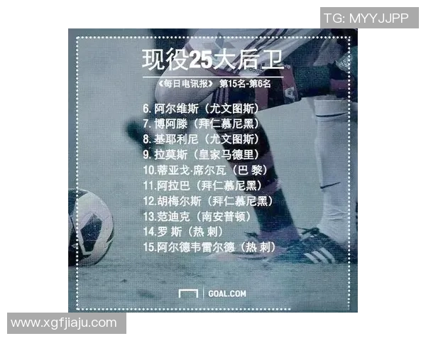 各国足球明星数量排名榜单展示及全球球员分布情况分析 各国足球明星数量排名榜单展示及全球球员分布情况分析