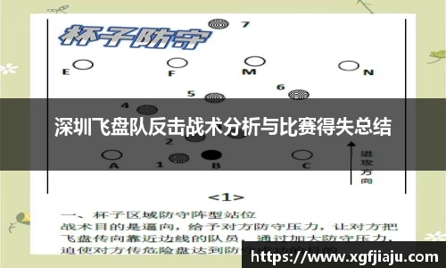 深圳飞盘队反击战术分析与比赛得失总结