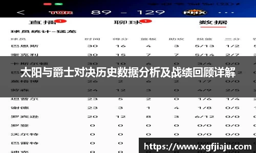 太阳与爵士对决历史数据分析及战绩回顾详解