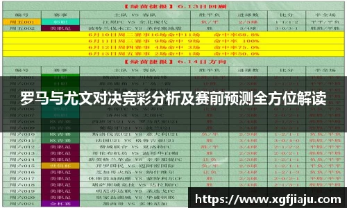 罗马与尤文对决竞彩分析及赛前预测全方位解读